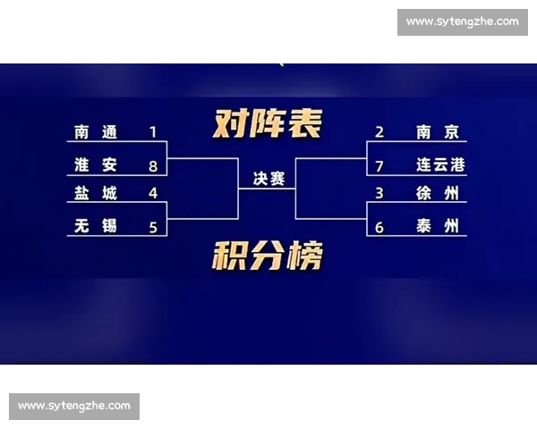 0.8% 中签率下的苏超终局：南通泰州对决点燃江苏足球狂热